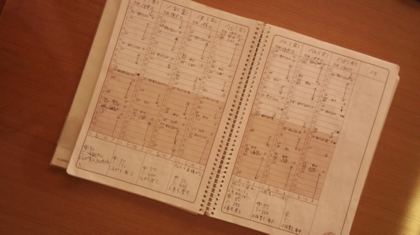 育児日記は書くべき メリットとデメリットは 実際に一年間育児日記をつけた感想 からふるノート
